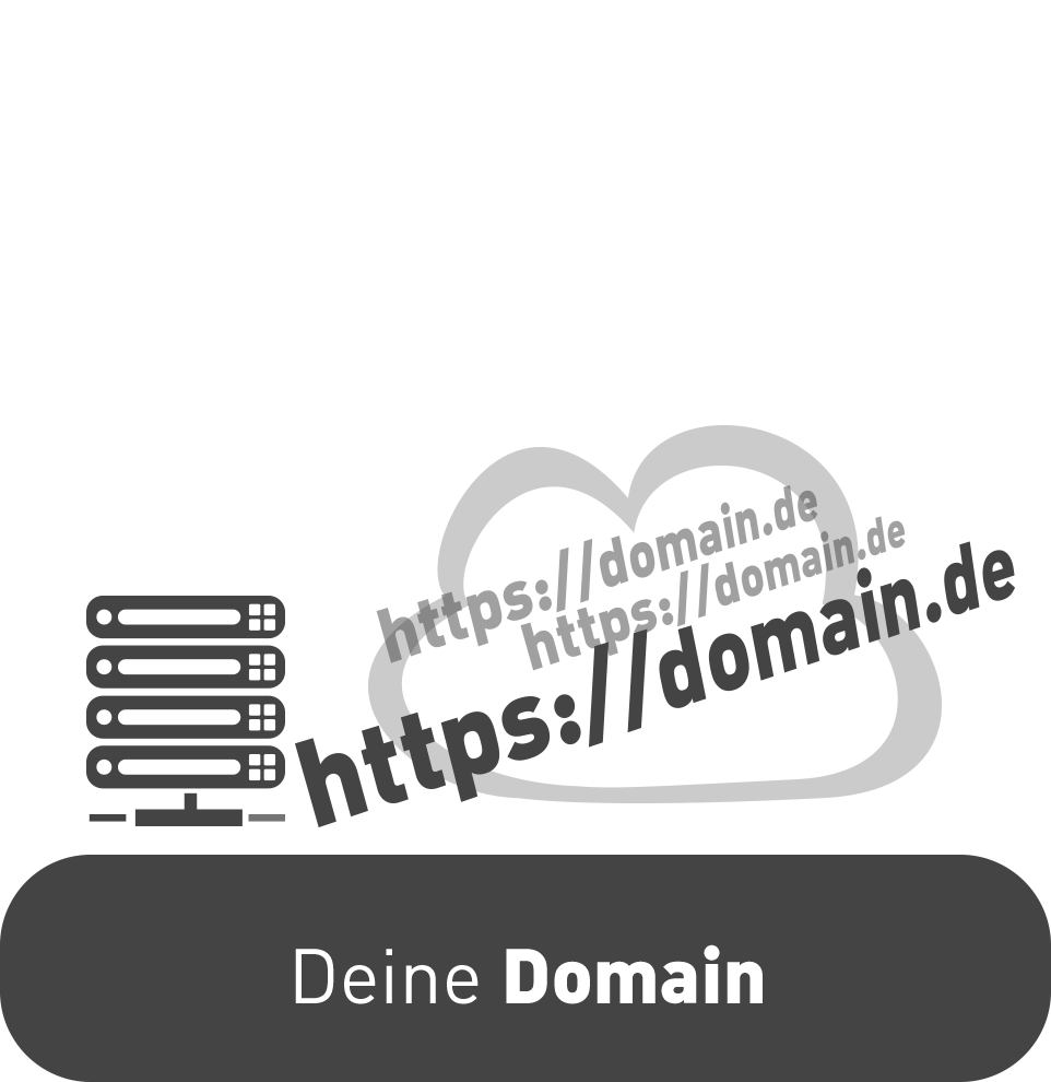 Bei uns erhalten Sie alle TLDs Weltweit – Hier eine Liste der gängigsten Domainen