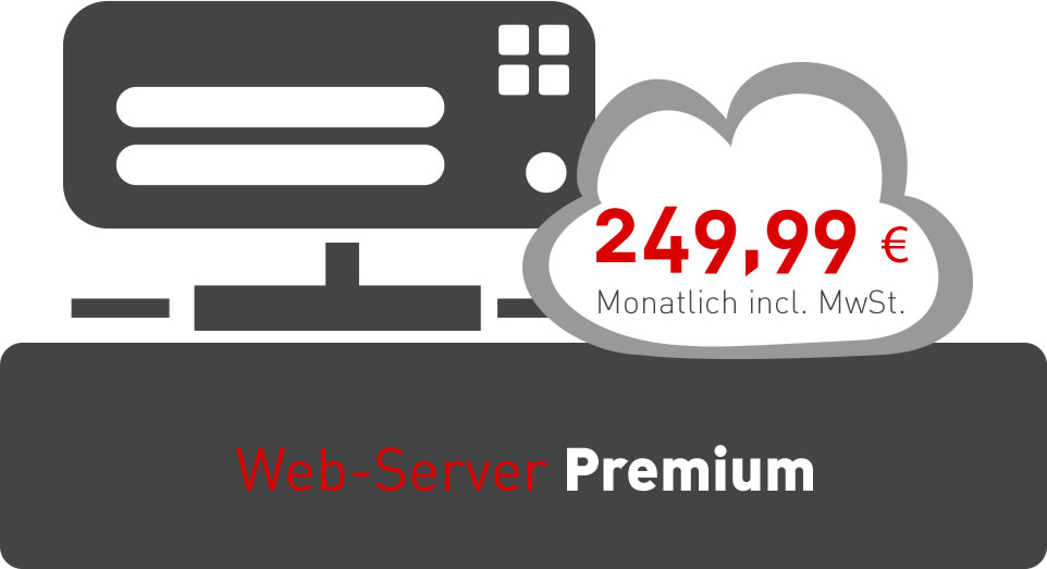 Webhosting Basic-Paket